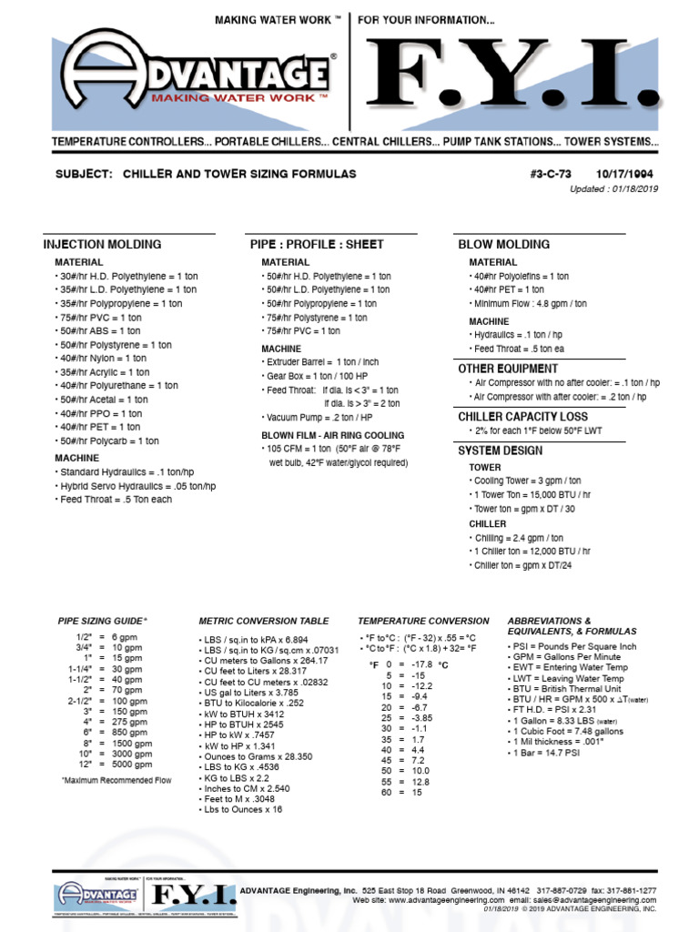 Pipe Size Guide | PDF
