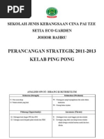 Laporan Aktiviti Tahunan Kelab Ping Pong Pdf