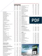 Download Dubai Airport Price List - Duty Free by Ashim Goldar SN76644480 doc pdf