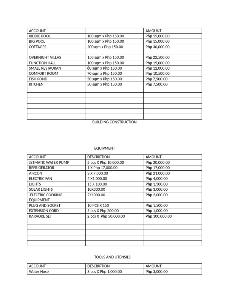 Draft Capitalization Pdf