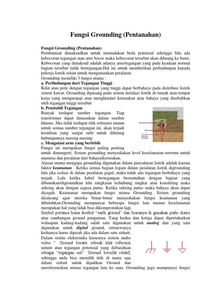 Fungsi Grounding