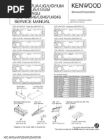 Download kenwood_kdc-4047ua_414um_kdc-mp245u_u3046_u346_u4046 by Oscar Dalis SN76649467 doc pdf
