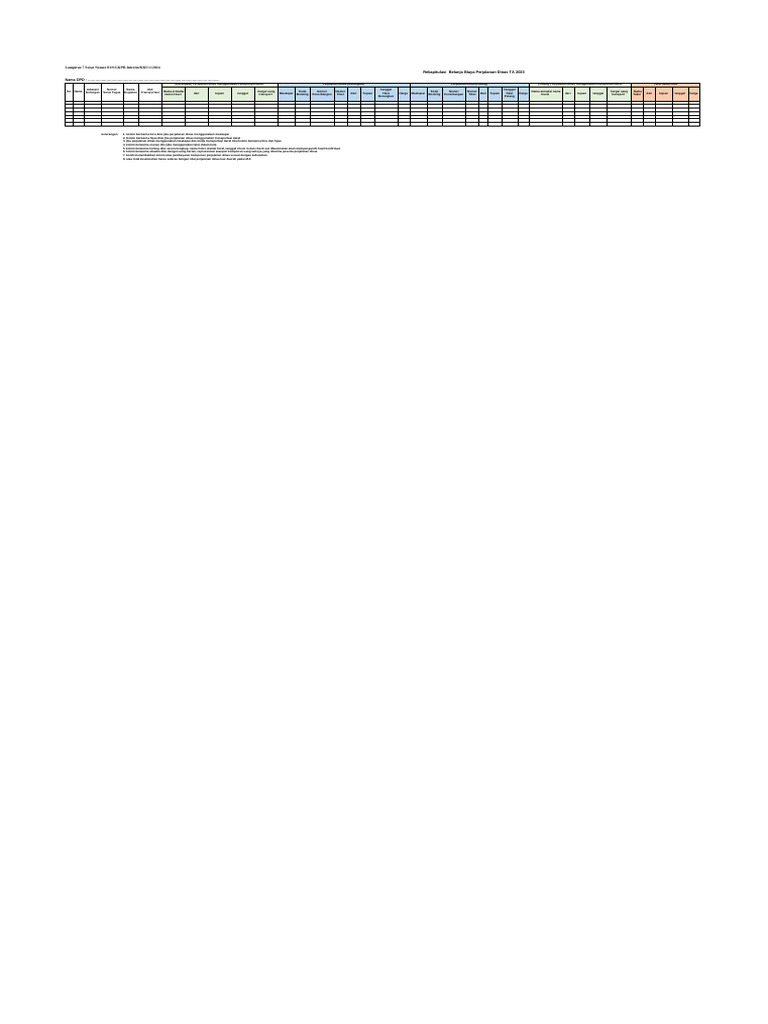 S - 01 - Lampiran 9 - Format Isian Perjalanan Dinas - Rev 300124 | PDF