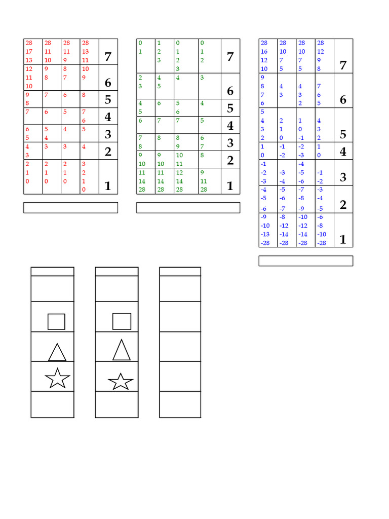 Test Disc Tablas de Conversion | PDF