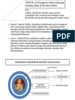 Kuliah Sosialisasi Politik