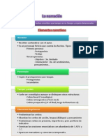 Definición y elementos de la narración