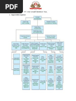 Download sampoerna by Fadhel Arm Sport SN76651896 doc pdf