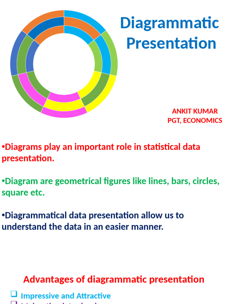Diagramatic Presentation | PDF
