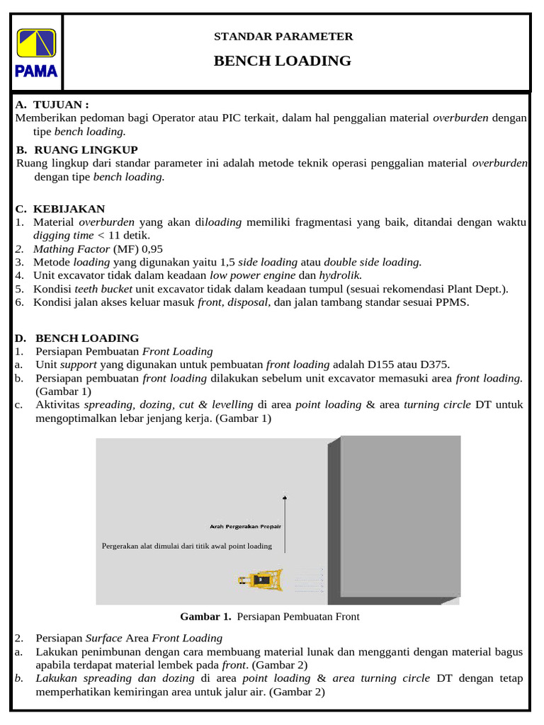 STD Bench Loading | PDF