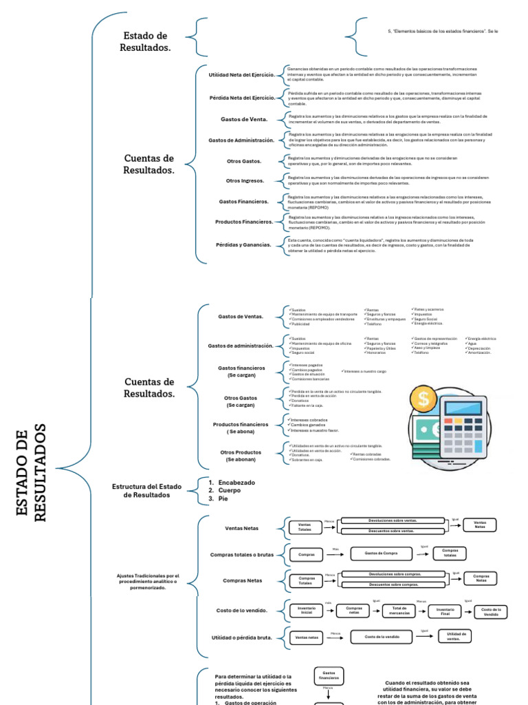 Estructura y Cuentas del Estado de Resultados | PDF | Contabilidad ...