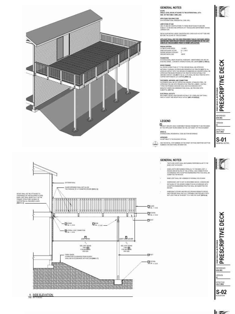 Deck Construction Guide 2022-08-08 | PDF