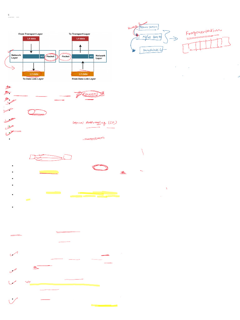 Network - 6pdf - 81 @devggn | PDF