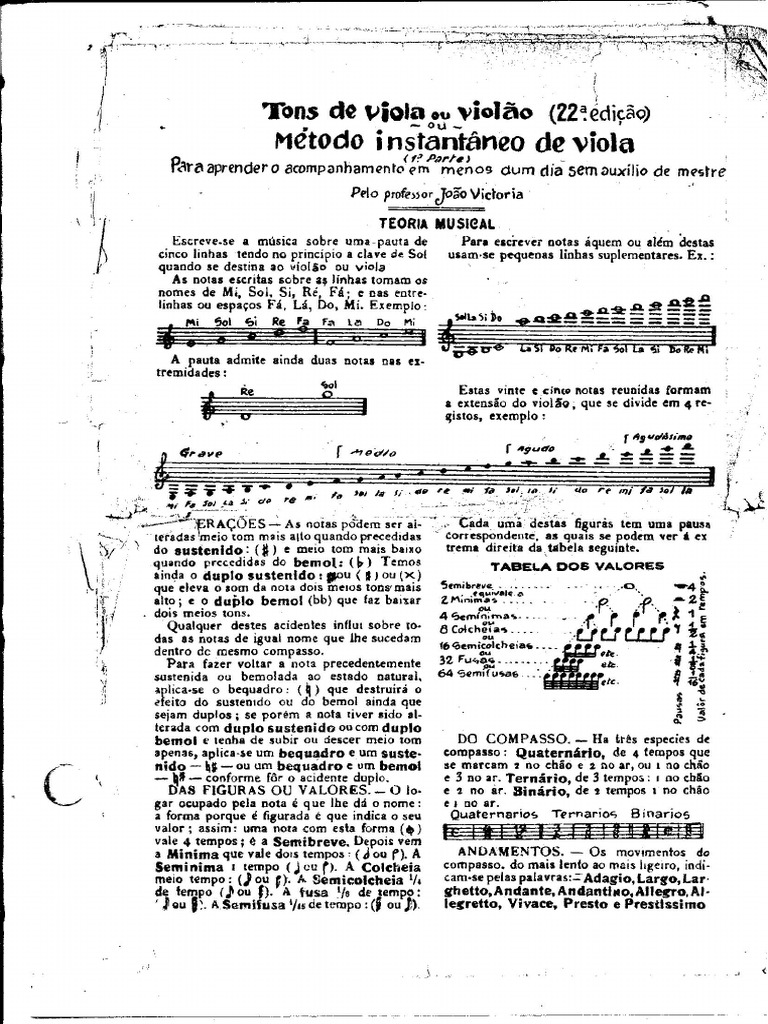 Método Instantâneo de Viola | PDF