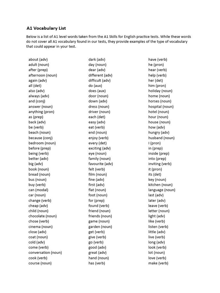 a1-vocabulary-list-final-pdf