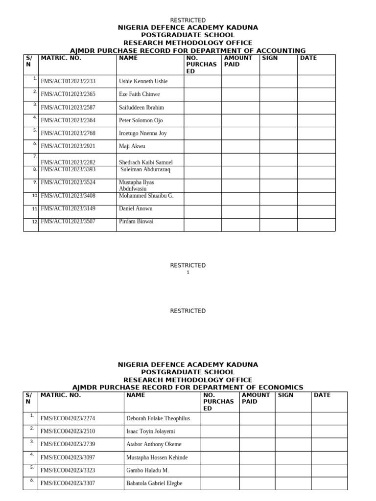Nigeria Defence Academy Purchase Records | PDF