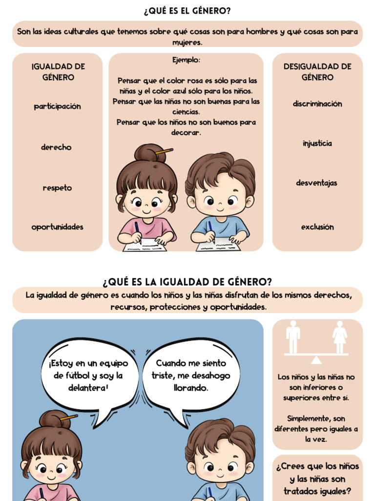 ¿Que Es El Género | PDF