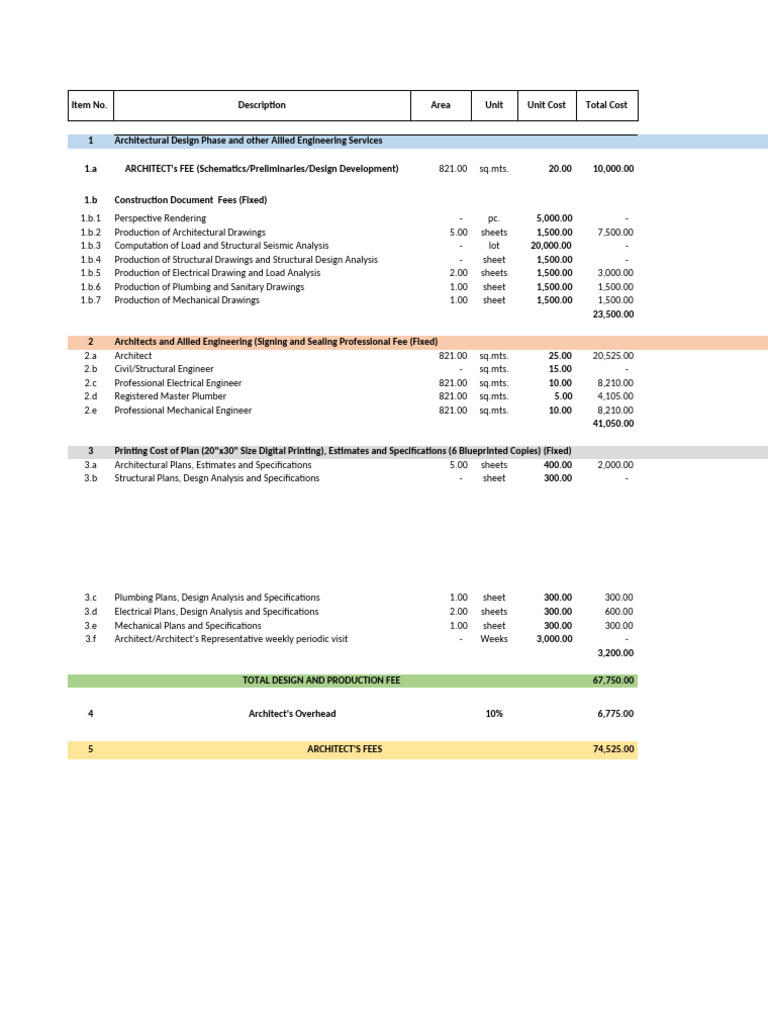 Service Fee Breakdown PDF