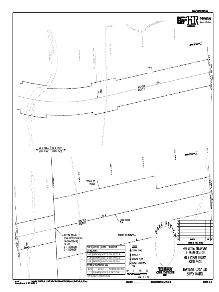 Road Deisign Completely | PDF