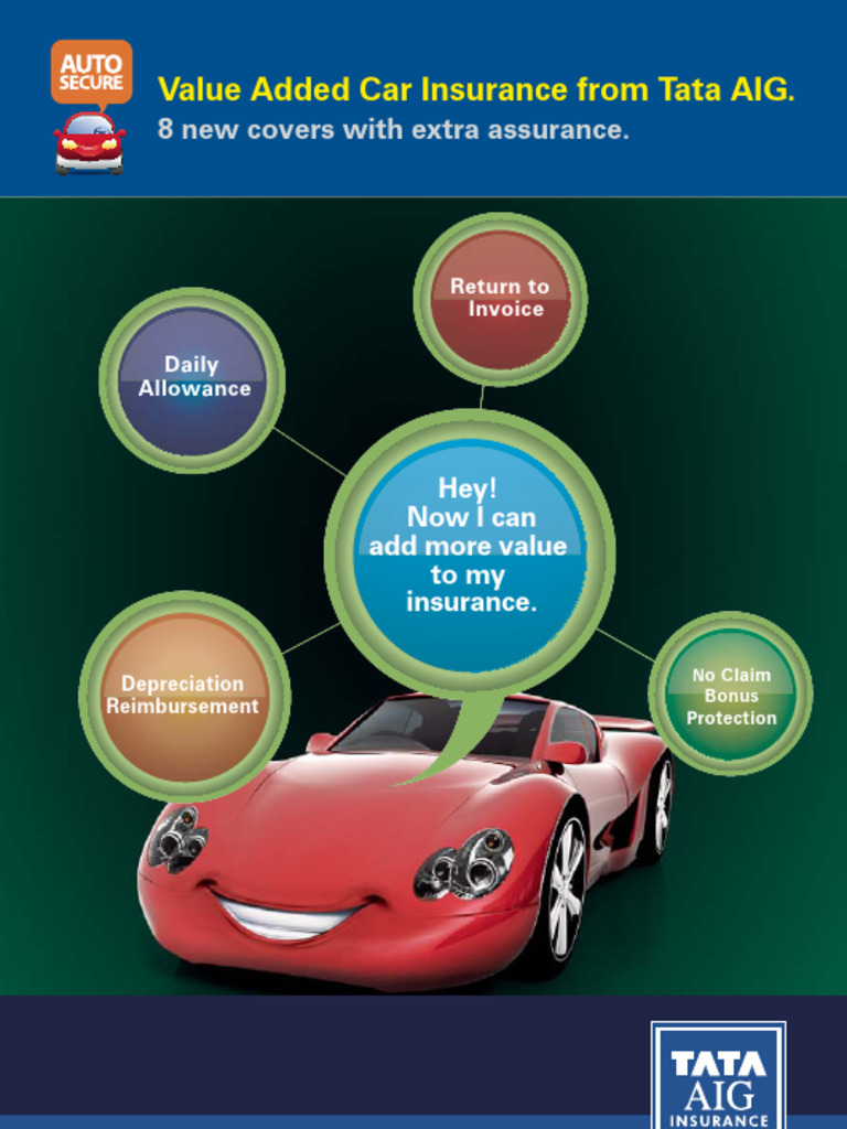 Auto Secure Private Car | PDF