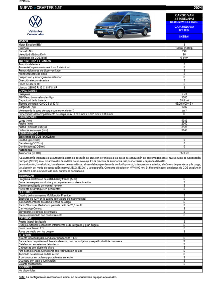 Ficha Técnica Volkswagen Crafter 2024 | PDF | Carros deportivos ...