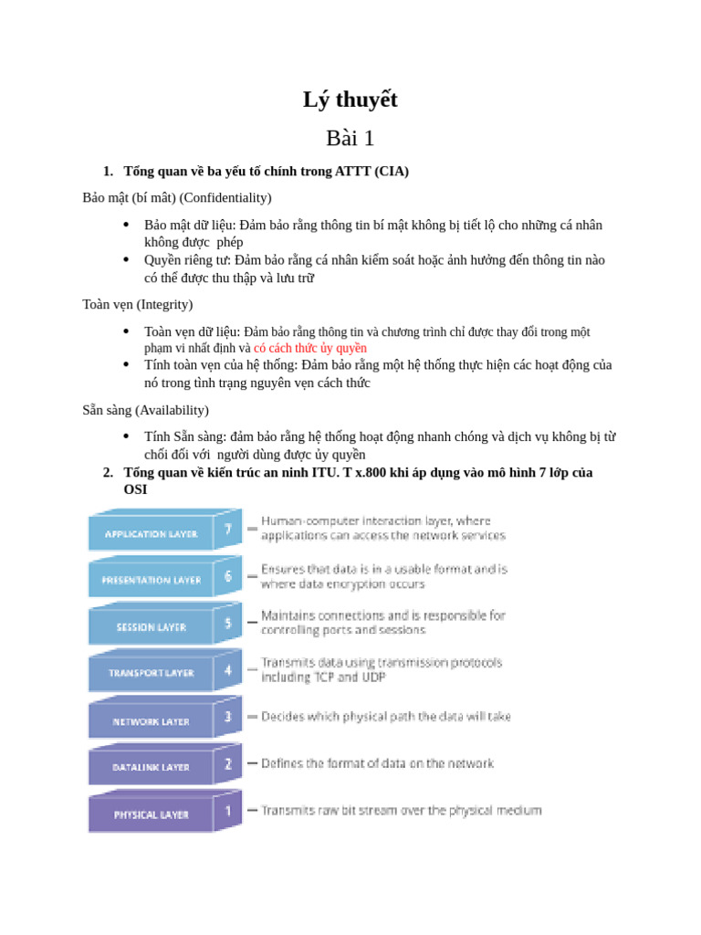 Tổng hợp kiến thức T1 - Nhập Môn ATTT | PDF