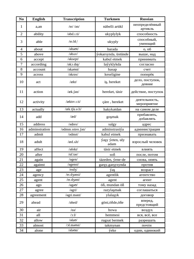 Ishda etagimni kotardim.