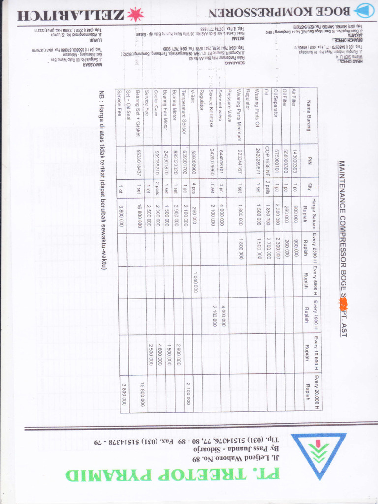 Compressor Boge Ast2 | PDF