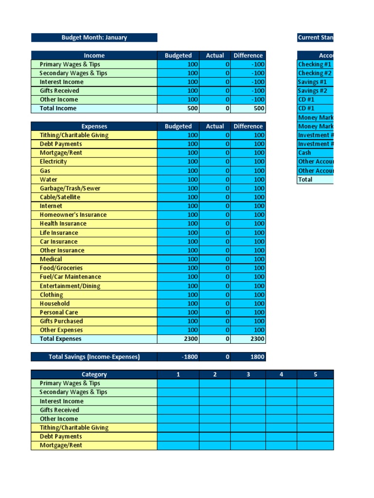 Budget Month | PDF | Expense | Mortgage Loan