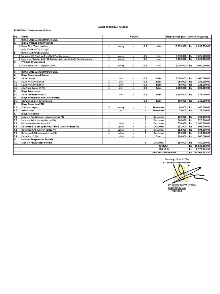 RAB Pembangunan TPT SDN Sukawangi 02 Kecamatan Cariu | PDF