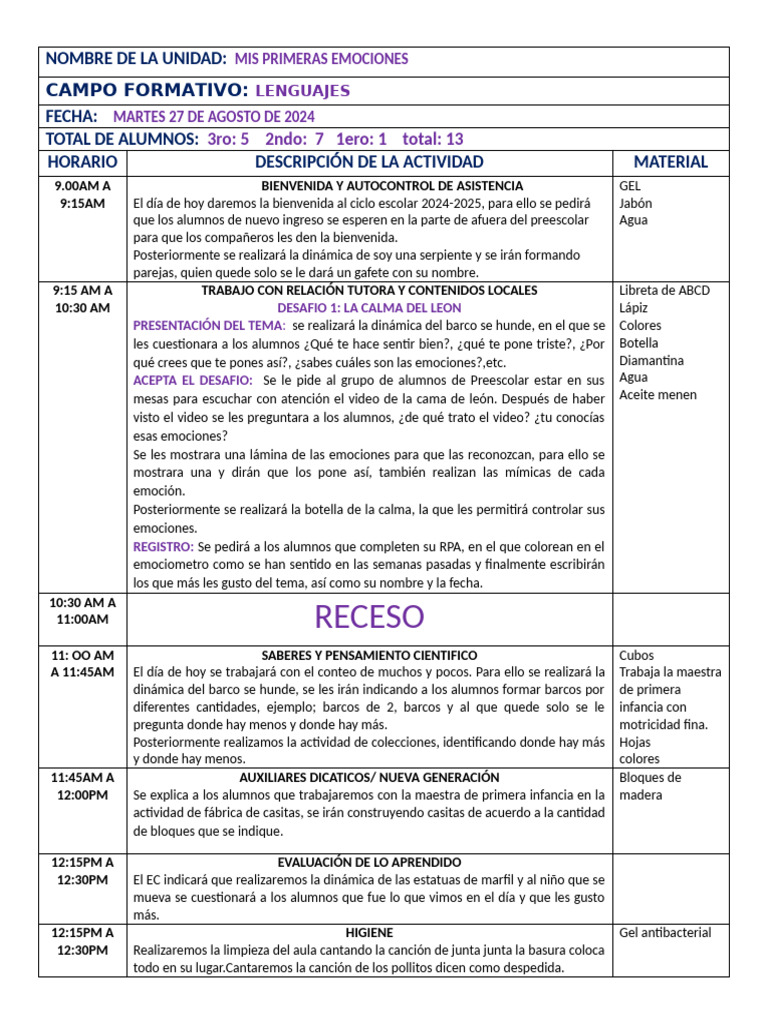 Planeaciones 2024 | PDF | Educación de la primera infancia