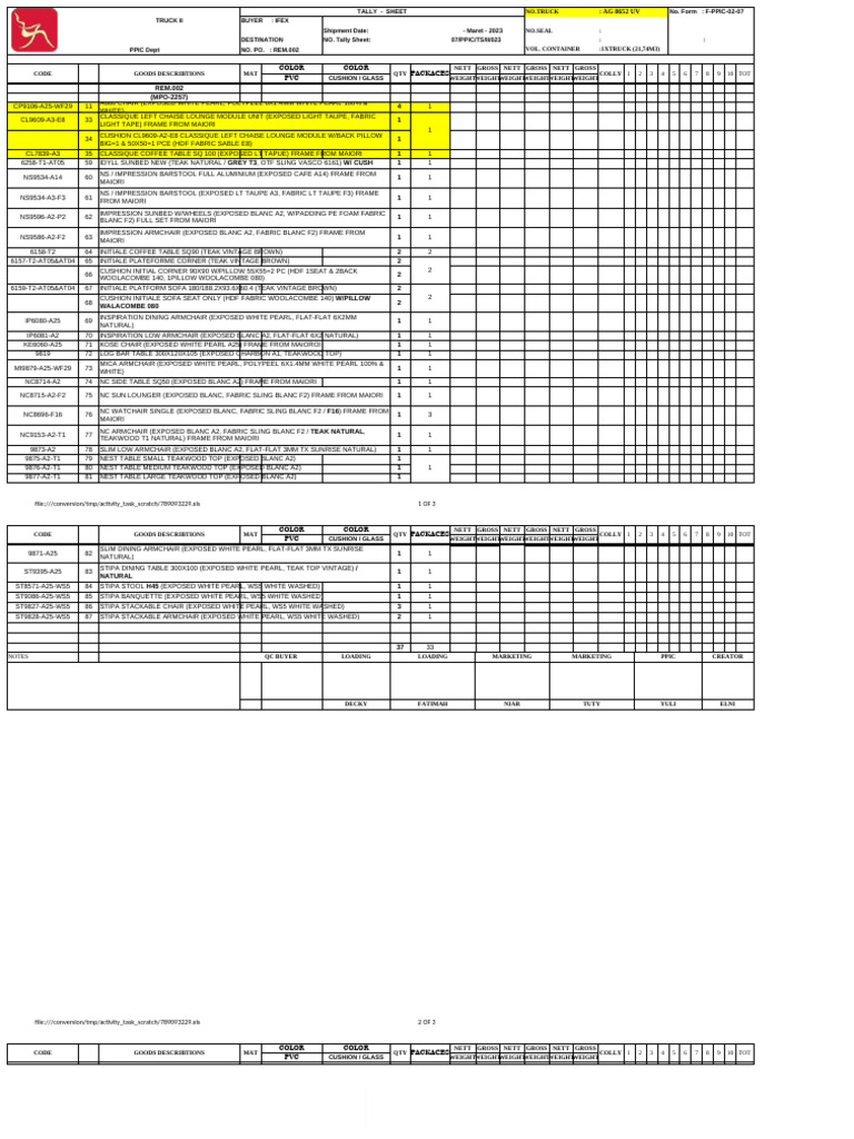 REM Truck Shipment Details March 2023 | PDF | Chair | Wood