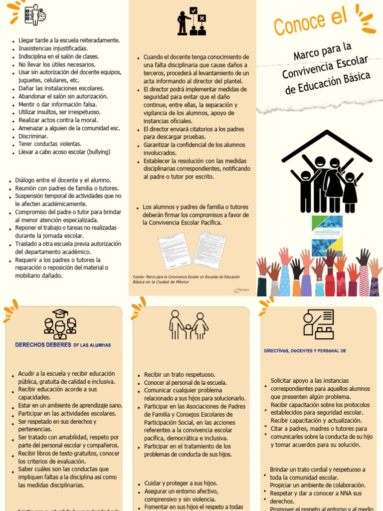 Folleto Marco para La Convivencia Escolar de EB Del Estado de QR | PDF