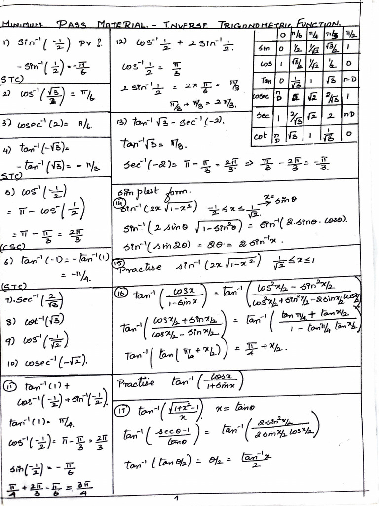 MLM For Paper 1 | PDF