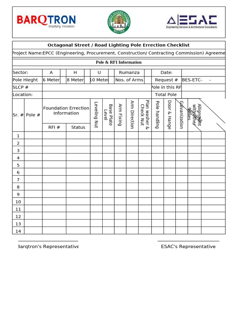 Pole, LTDB, TF - RMU, SLCP Erretion | PDF