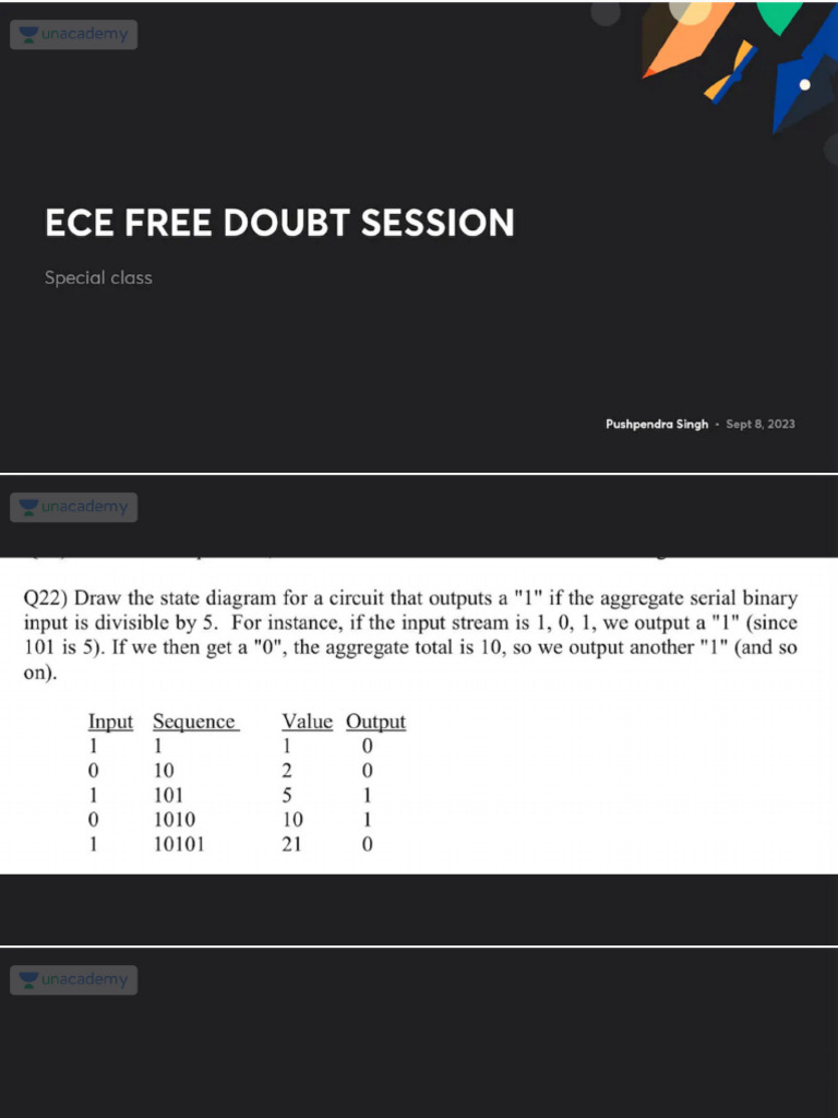 Ece Free Doubt Session No Anno | PDF