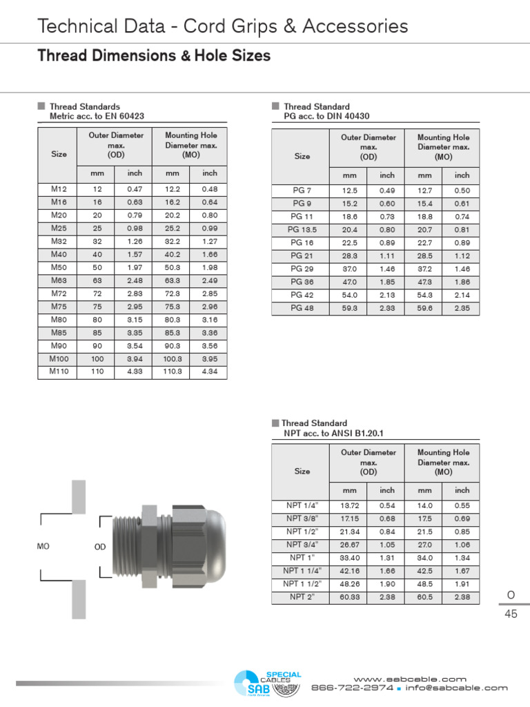 CordGrip Threaddim Hole Sizes | PDF