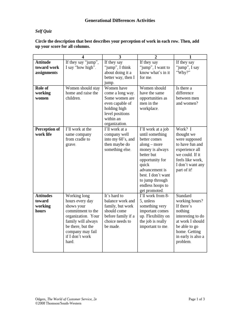 Generational Differences Activities | PDF