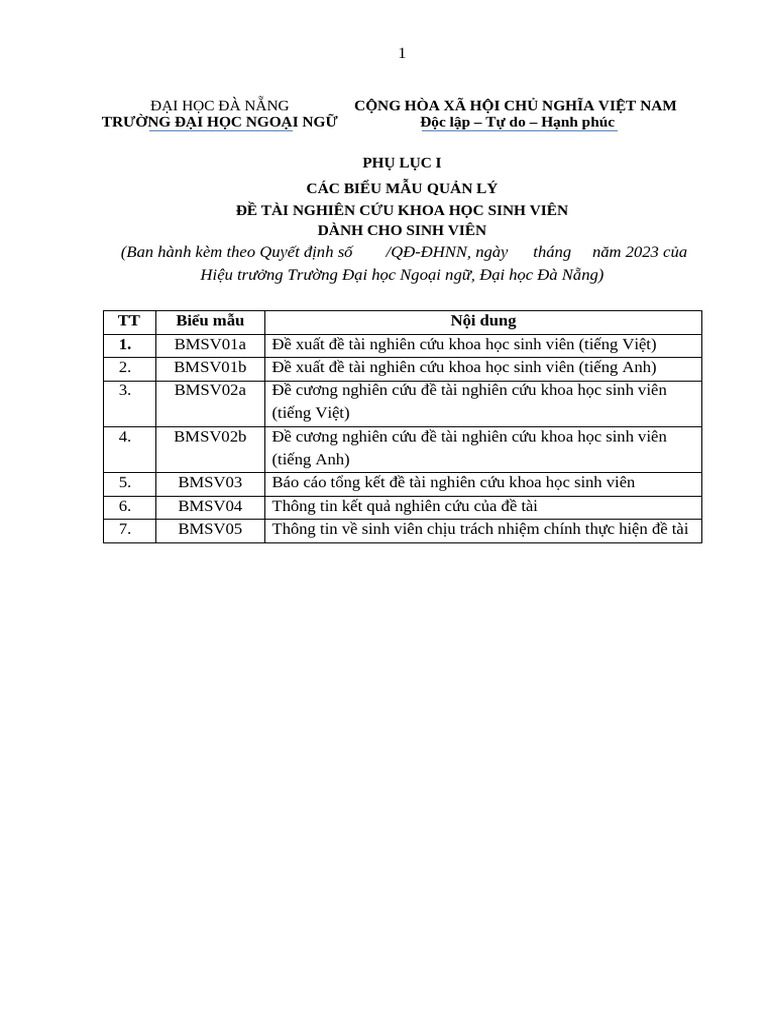 Phu Luc Bieu Mau Trien Khai Va To Chuc HNSV Truong 1 | PDF