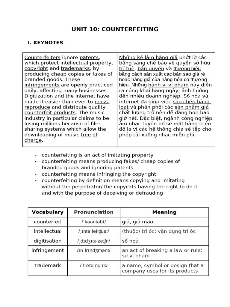 Unit 10 - Counterfeiting | PDF