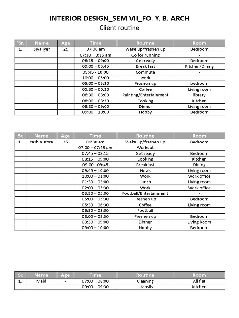 ID Routine DB | PDF