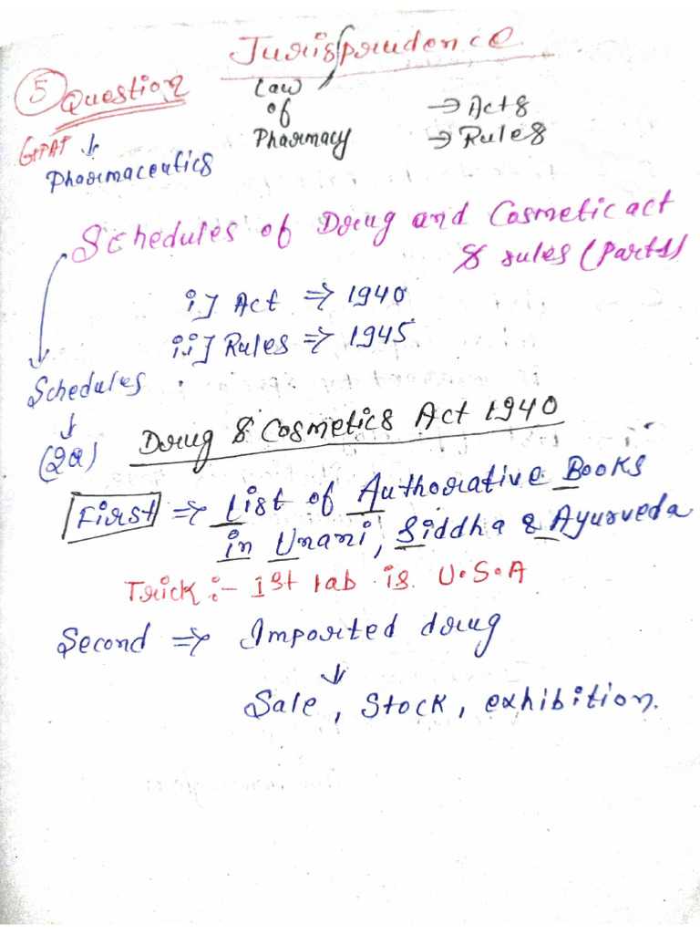 schedules-of-drug-and-cosmetic-act-rules-pdf