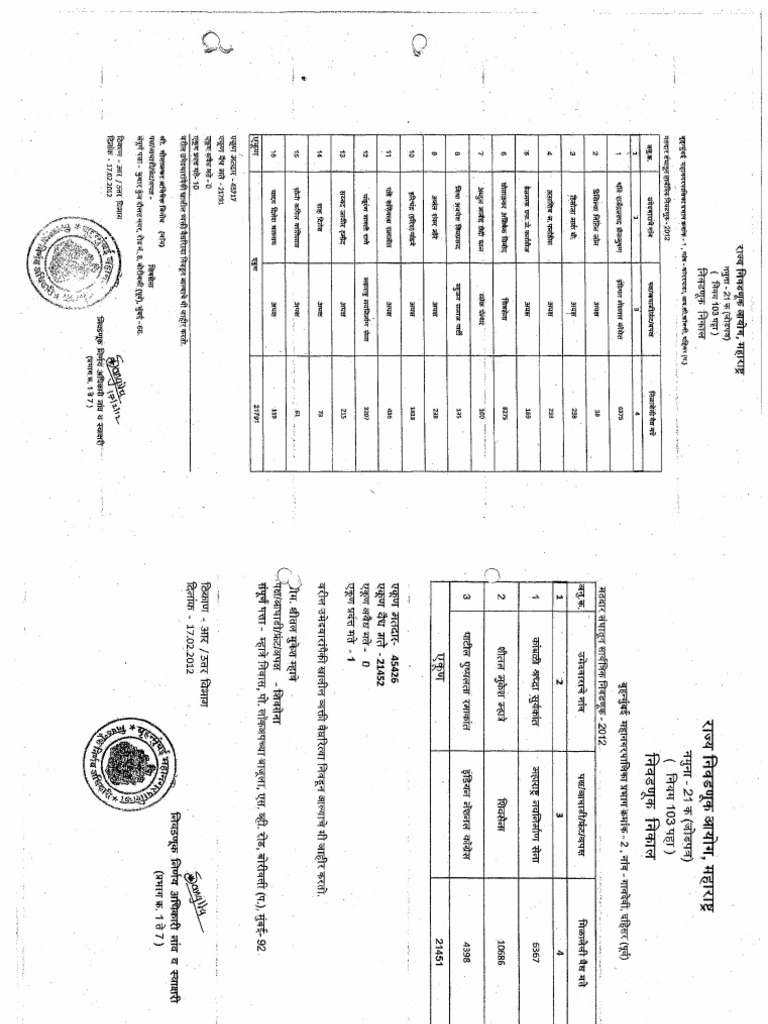 2012 Final Result Sheet Pdf