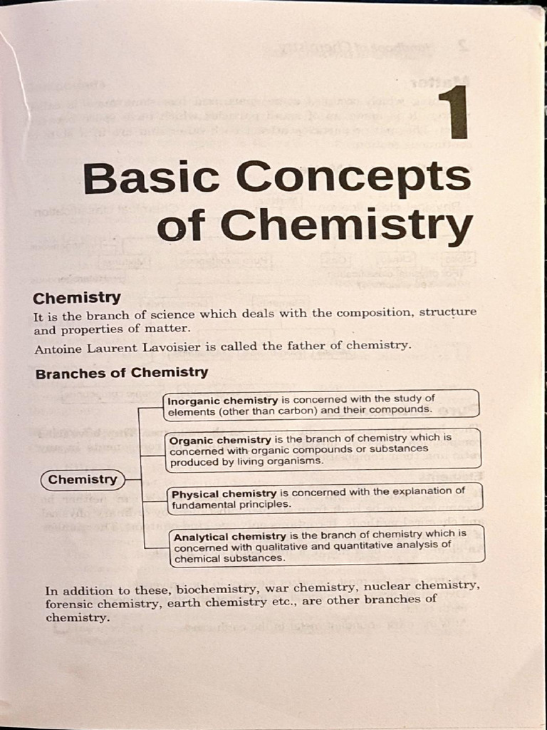 Chapter 1 Quick Notes | PDF