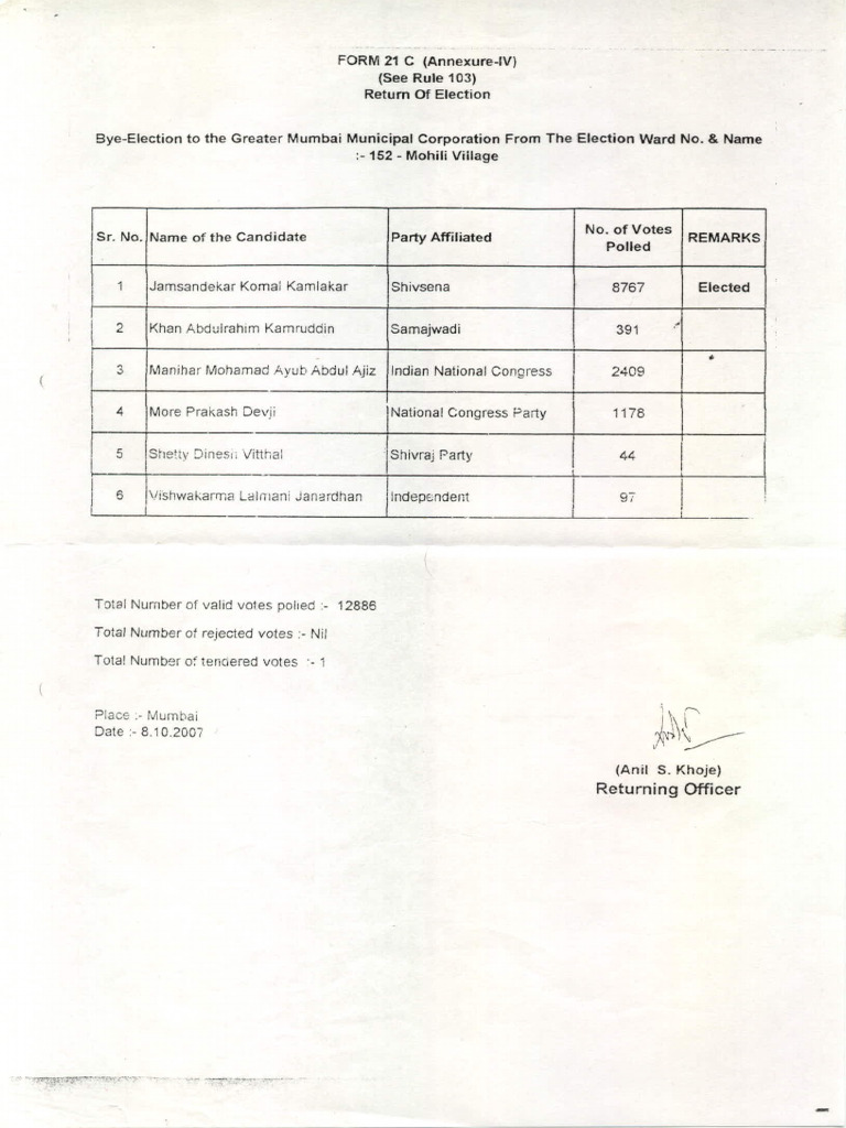 2007 Final Result Sheet Pdf