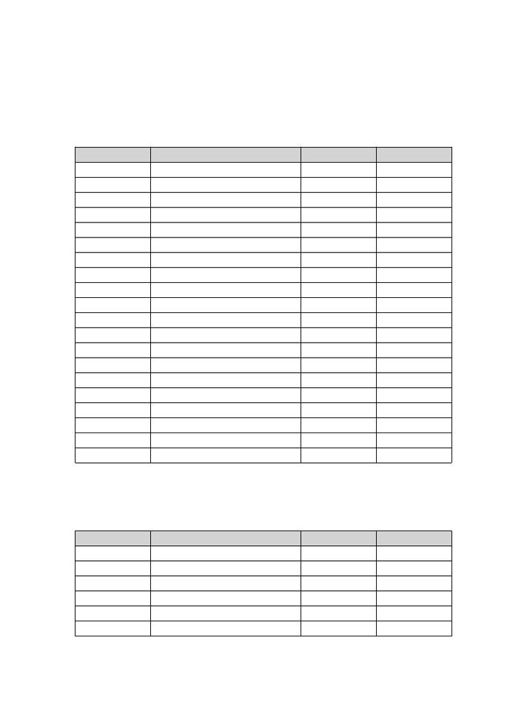 Complete Accountancy Project | PDF