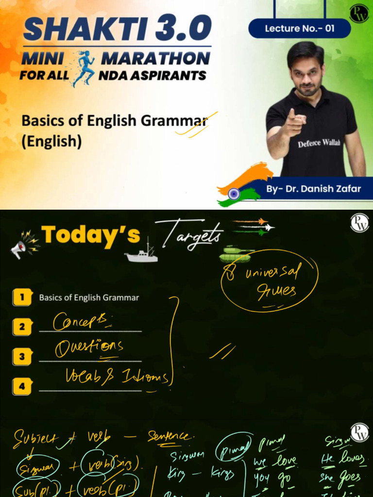 Basic of English Grammar - Class Notes - Shakti 3.0 Mini Marathon ...