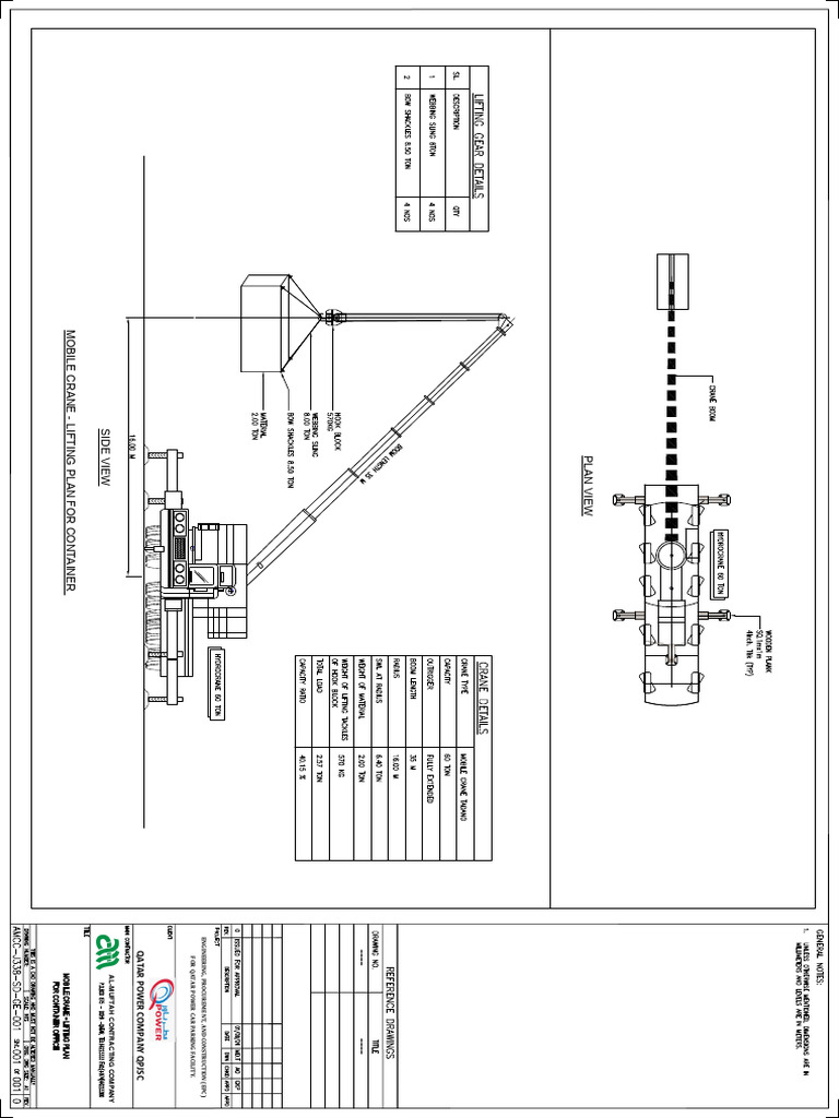 Lifting Plans For Containers | PDF