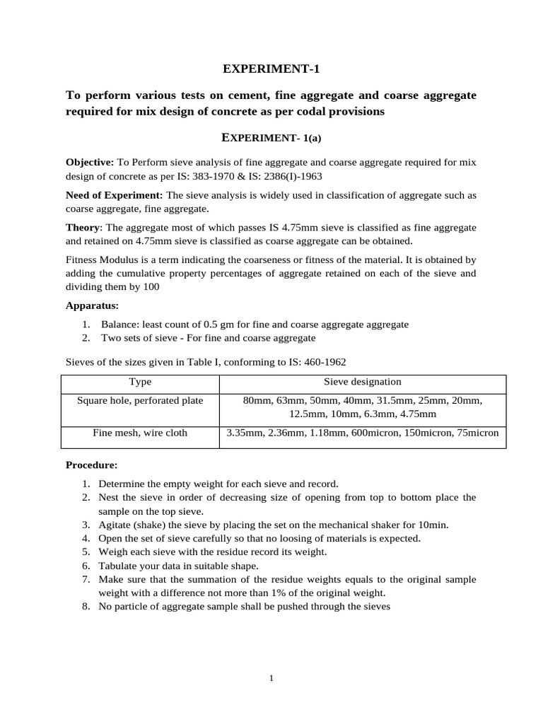 2 STR Lab M.tech 2024 | PDF