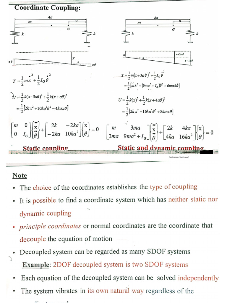 Lec 11 | PDF