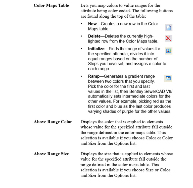 Using Profiles: Color Maps Table | PDF